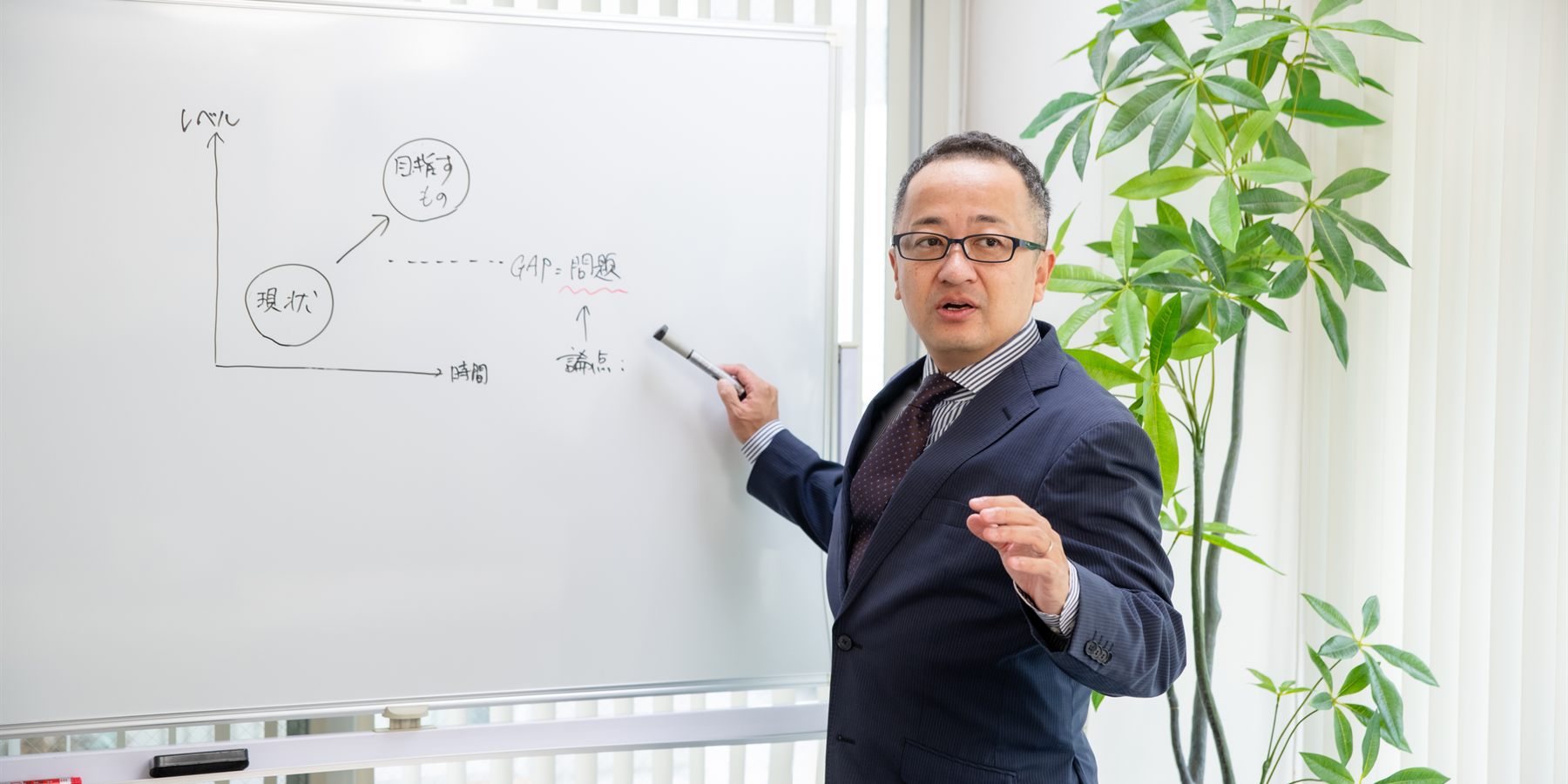 ホワイトボードに、現状と目指すもののギャップを問題として書き出しているところ